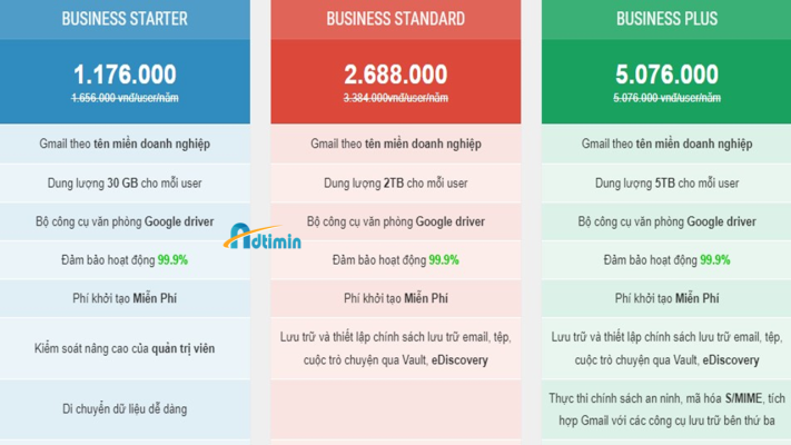 Bảng giá dịch vụ Google Workspace